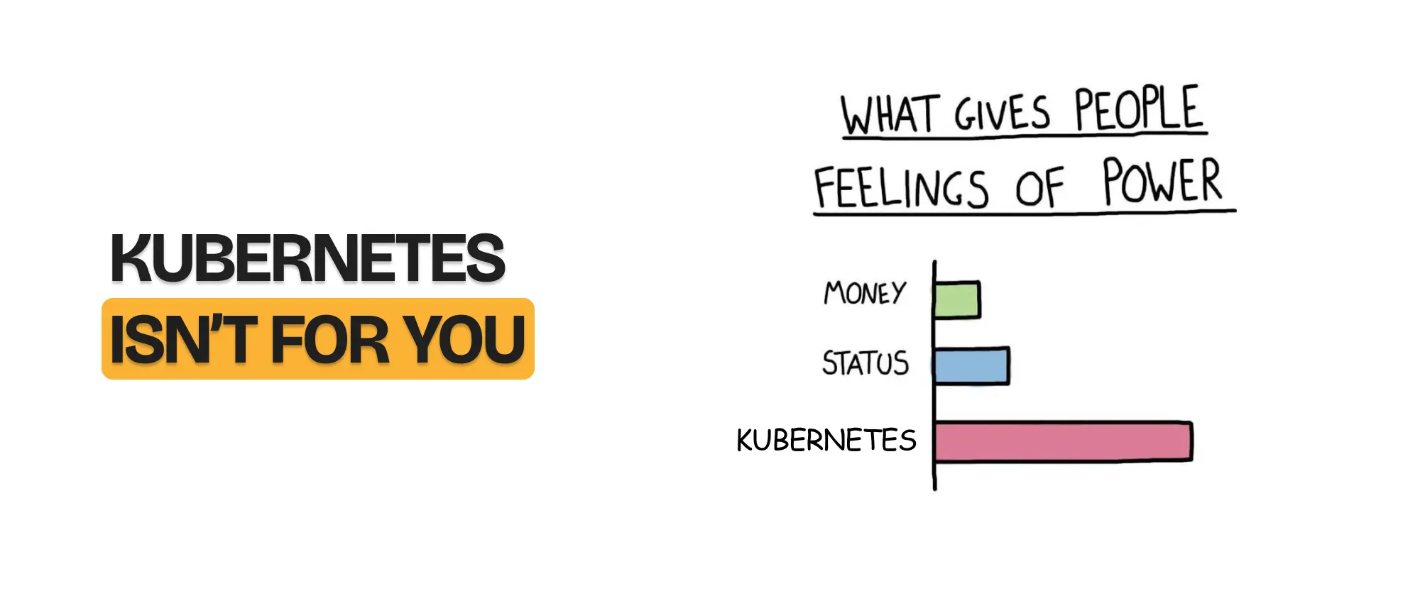 Kubernetes ist nichts für dich